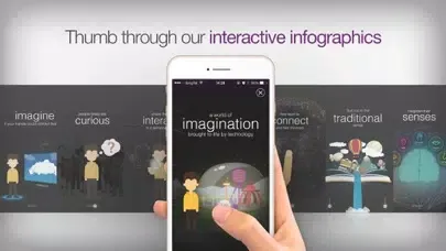 ภาพหน้าจอของ Digimagic Xplorer