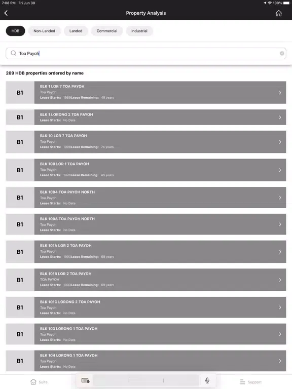 Capturas de pantalla de SALES+ by ERA: Real Estate App iPad 