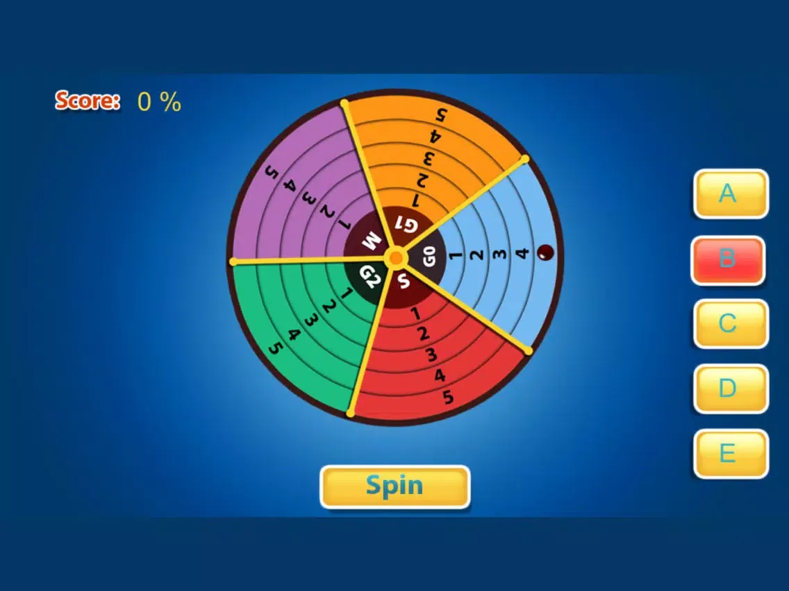 Capturas de pantalla de CellCycle iPad 