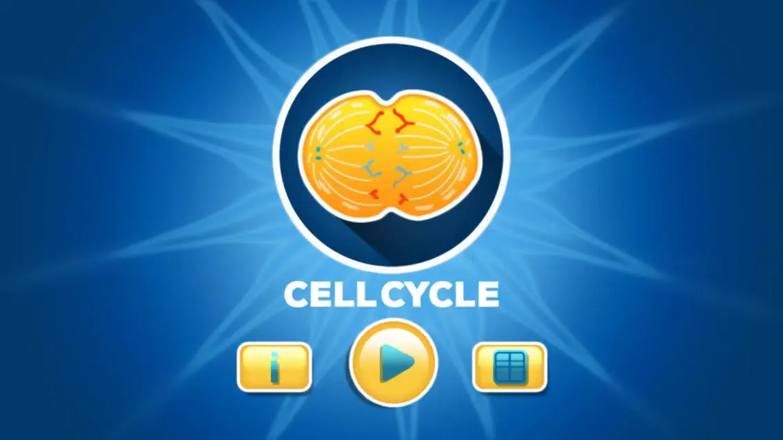 Capturas de pantalla de CellCycle