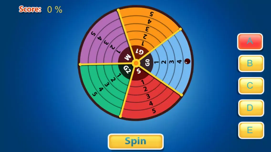 Capturas de pantalla de CellCycle