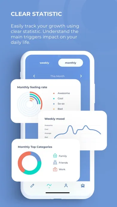 Скриншоты Gladdy - Diary & Mood Tracker