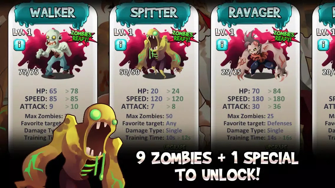 Capturas de pantalla de Swarm of the Dead