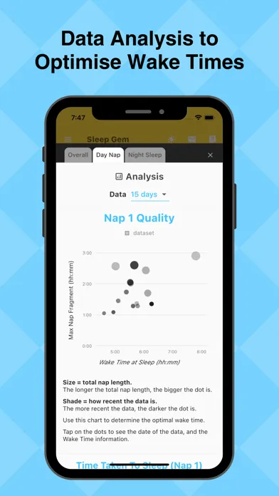 Sleep Gem: Pediatric Sleep App应用截图
