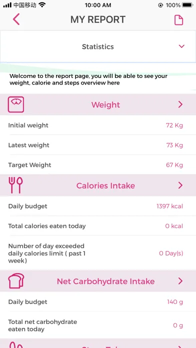 Capturas de tela do Nutritionist Buddy Keto