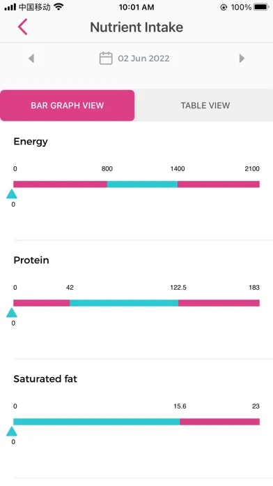 Capturas de tela do Nutritionist Buddy Keto