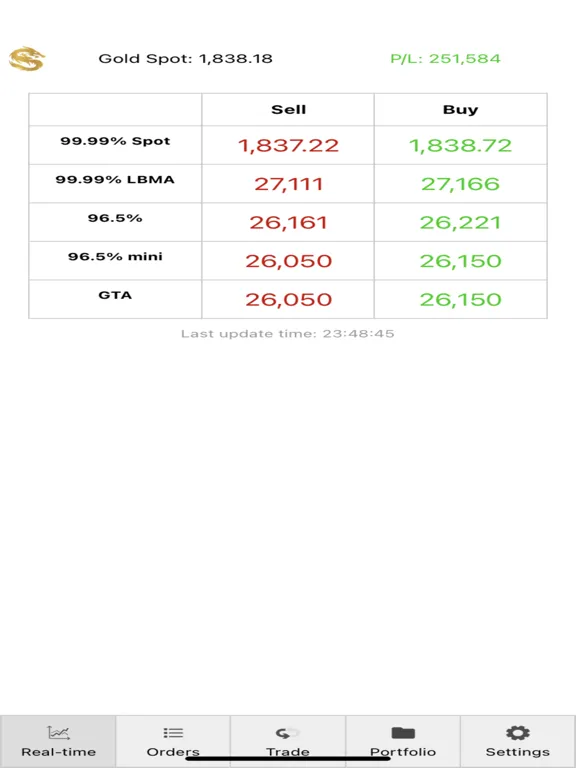 Shining Gold Mobile iPad 应用截图