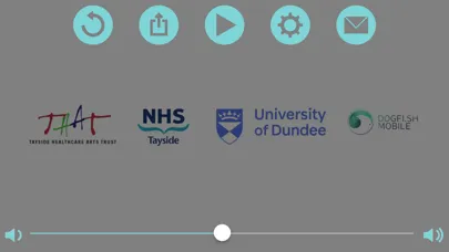 Captures d'écran de The "I have Aphasia" App
