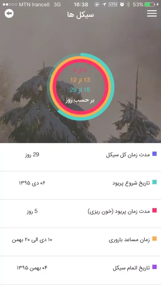 MyPeriod Pro سکرین شاٹس