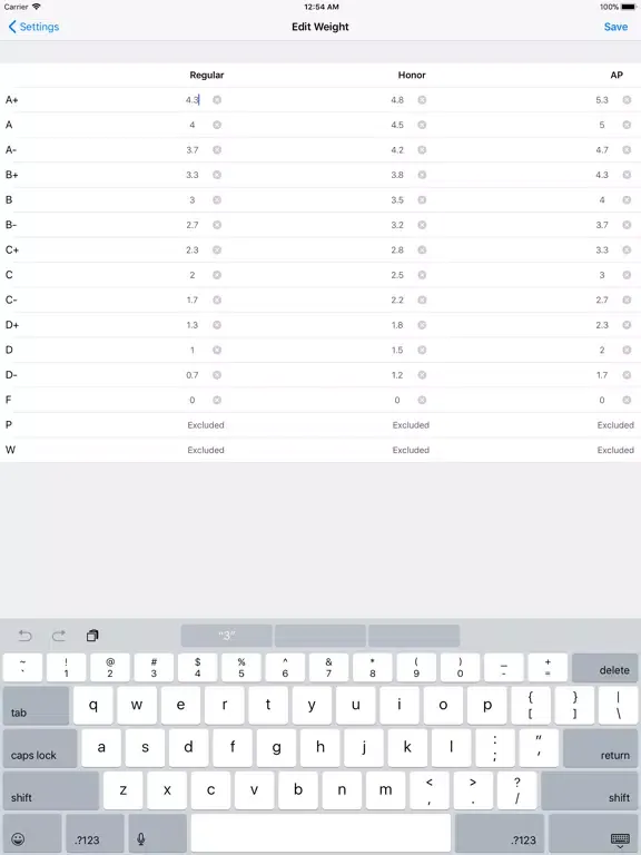 GPA Master - Track Your GPA iPad 应用截图