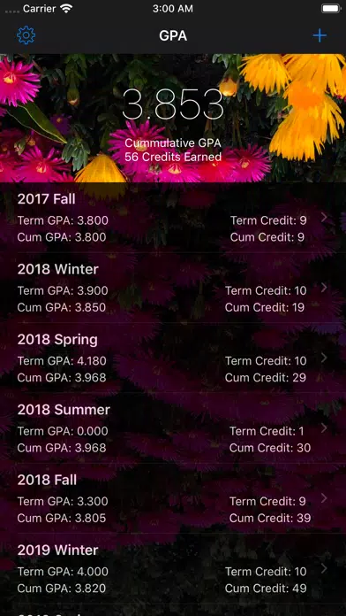 GPA Master - Track Your GPA Screenshots