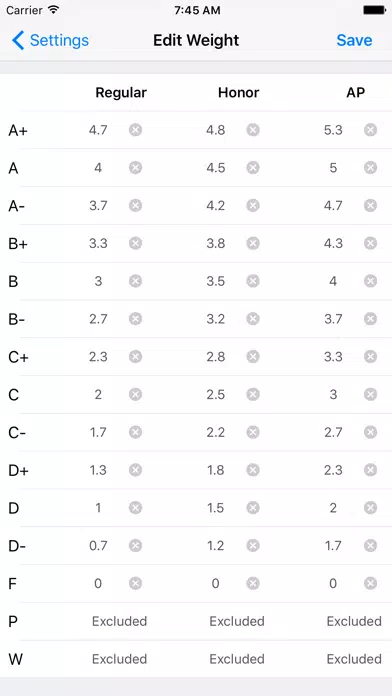 GPA Master - Track Your GPA Screenshots