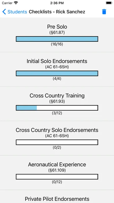 تصاویر CFI Pilot Checklists