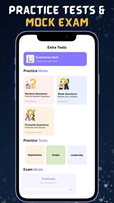 SHRM Exam Prep 2024 : SCP & CP スクリーンショット