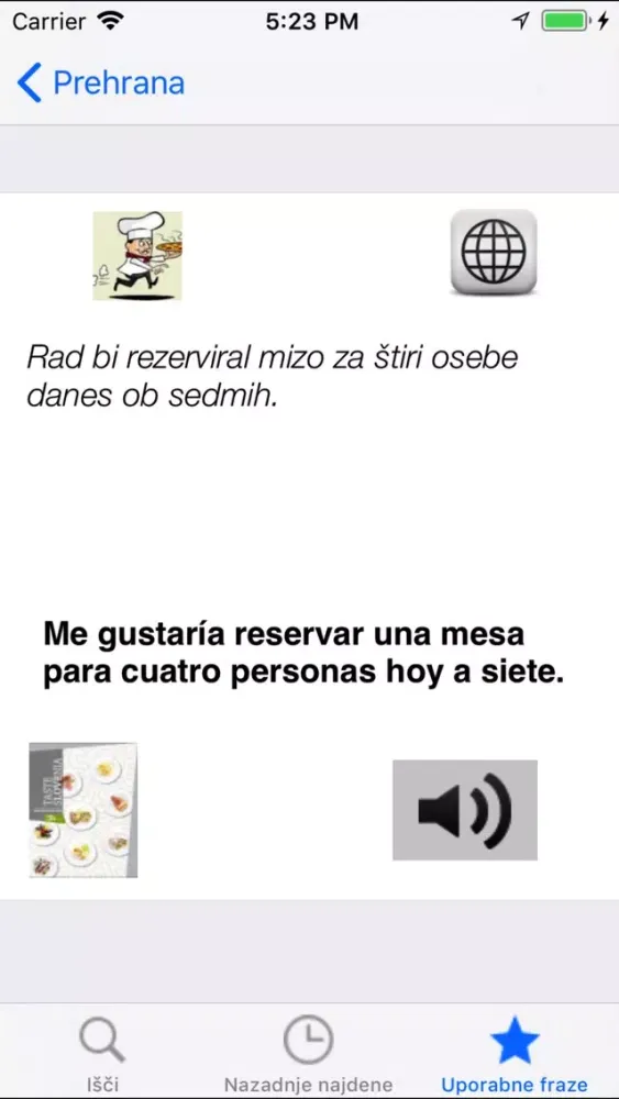 تصاویر Diccionario Español Esloveno
