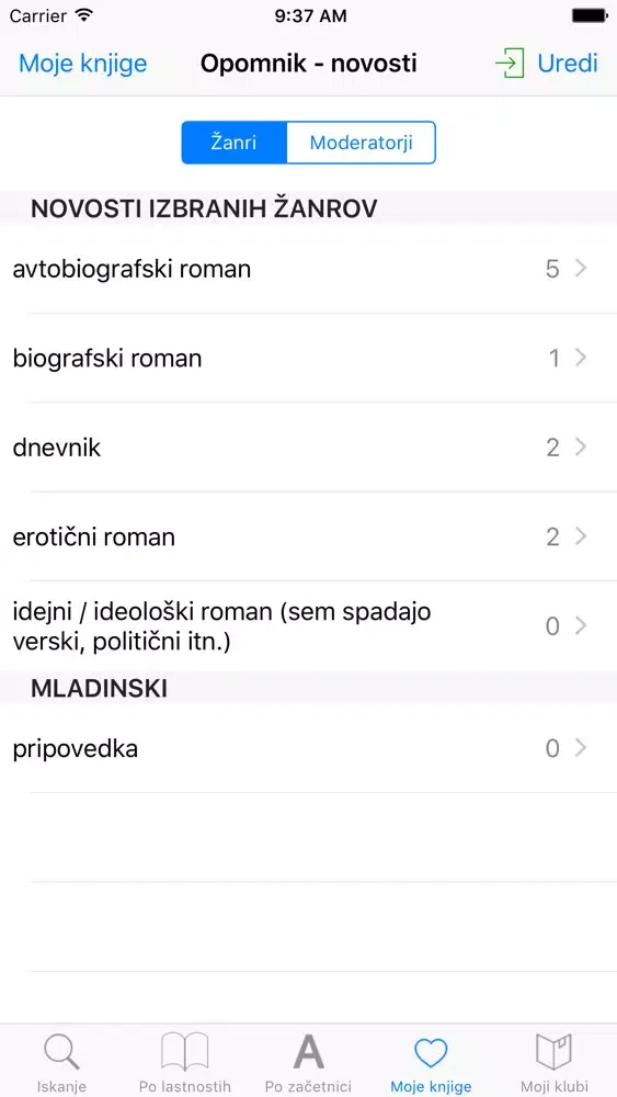 Tangkapan skrin Dobre knjige