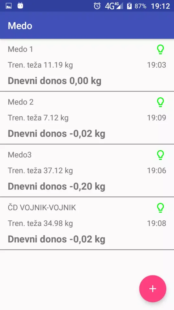 Medo Screenshots