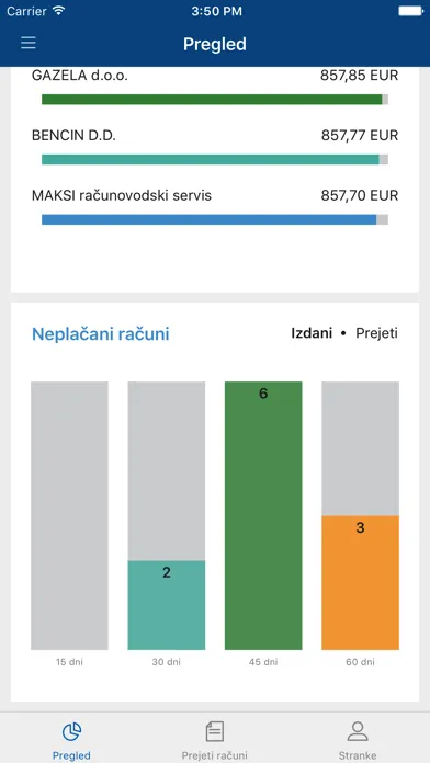 Capturas de tela do Minimax Accounting