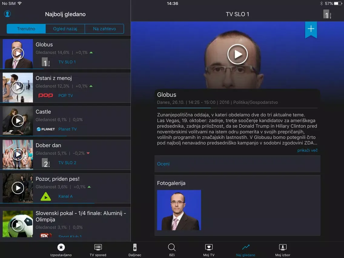Screenshot di Daljinec+ iPad 