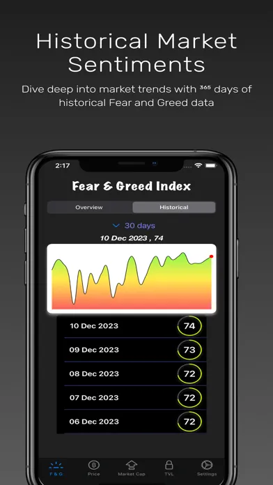 Capturas de pantalla de Crypto Analysis