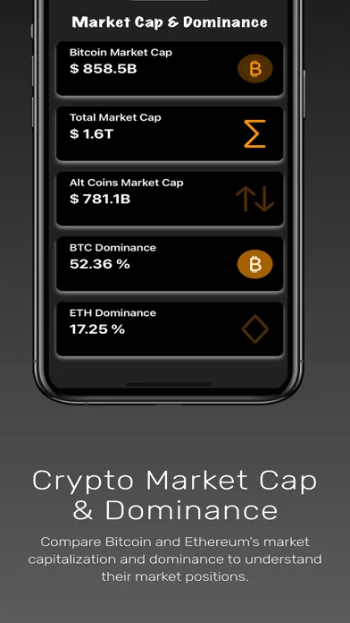 Capturas de pantalla de Crypto Analysis