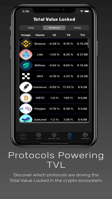 Capturas de pantalla de Crypto Analysis