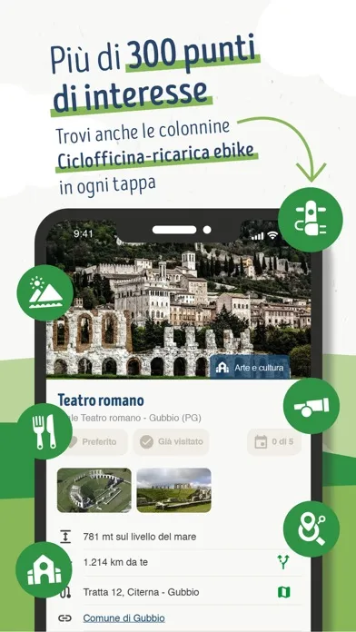 cicloAPPennino By Misura स्क्रीनशॉट
