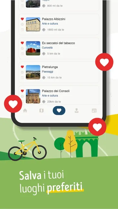cicloAPPennino By Misura स्क्रीनशॉट