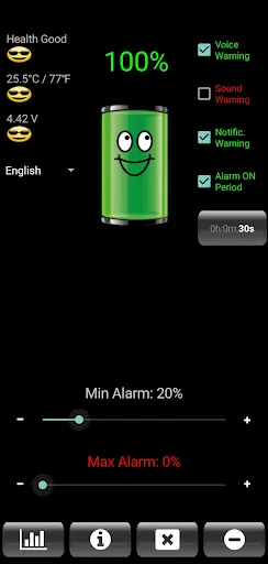 صور Battery Alarm PRO