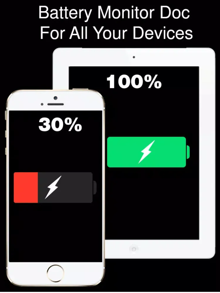 Bawee - One Battery Doctor To Monitor All Your Devices iPad 應用截圖