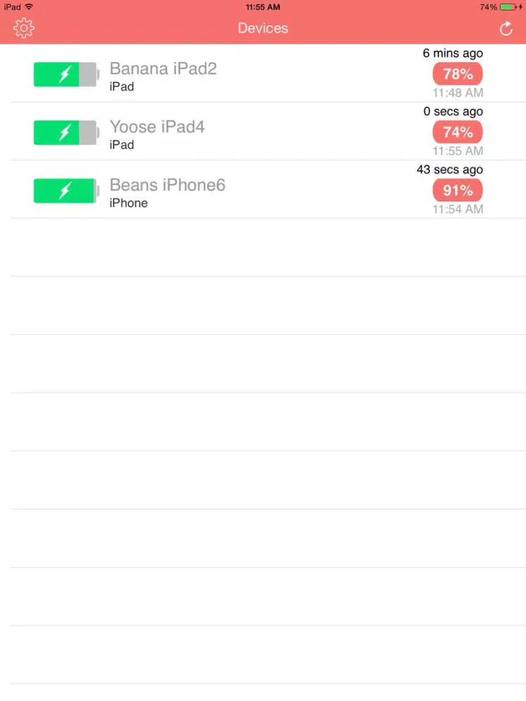 Bawee - One Battery Doctor To Monitor All Your Devices iPad 應用截圖