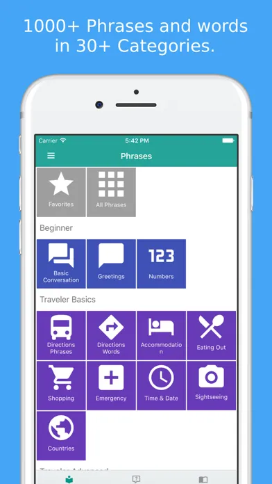 Simply Learn French : Travel Phrasebook For France Ekran Görüntüleri