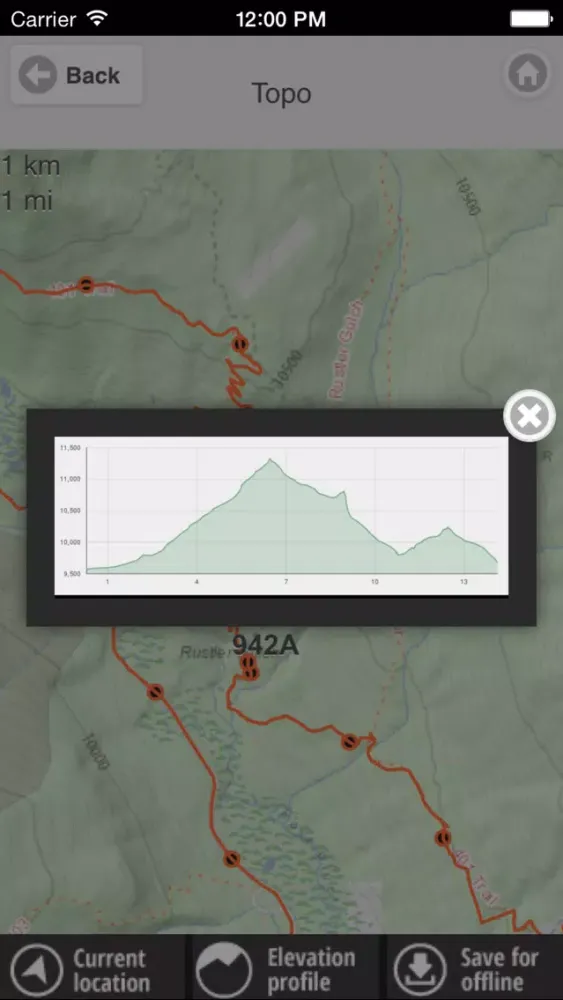 Singletracks Topo স্ক্রিনশট
