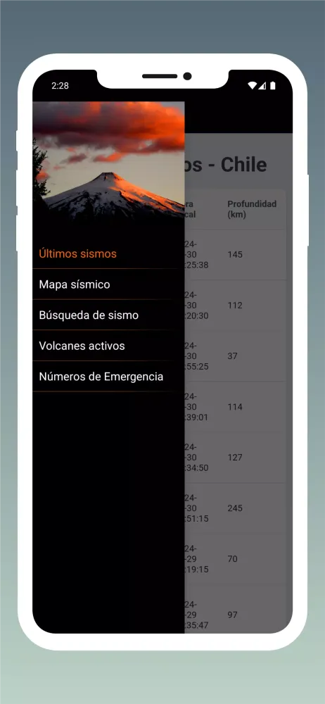 تصاویر Sismo Chile