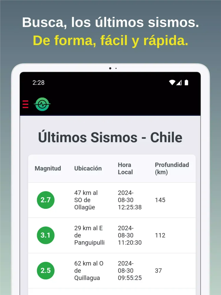 تصاویر Sismo Chile