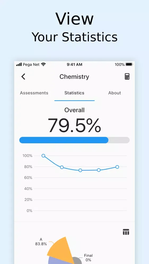 Ảnh chụp màn hình của YRDSB Teach Assist Pro