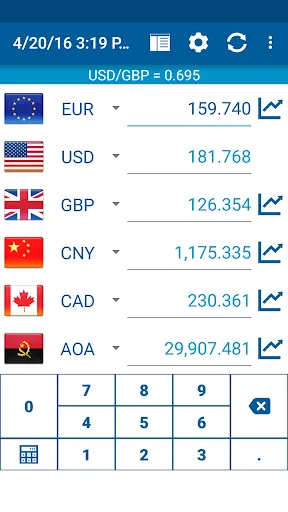 Ảnh chụp màn hình của Currency Converter Plus