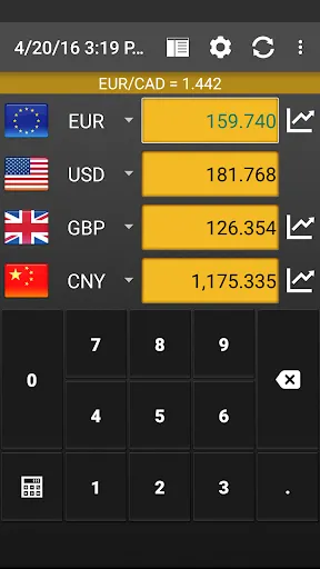 Ảnh chụp màn hình của Currency Converter Plus