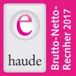Brutto Netto Rechner 2017 Brutto Netto Rechner 2017