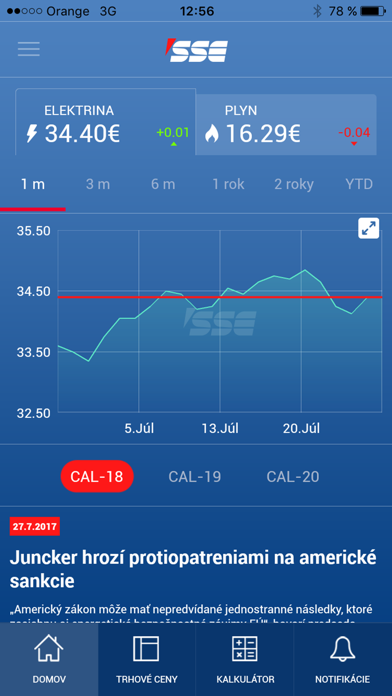 Tangkapan layar SSE PriceWatch