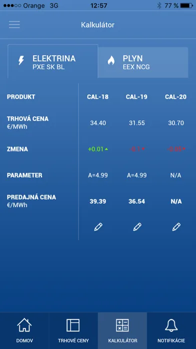 SSE PriceWatch スクリーンショット