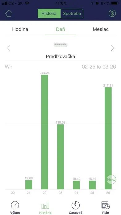 ZEON Smart Domov 스크린샷