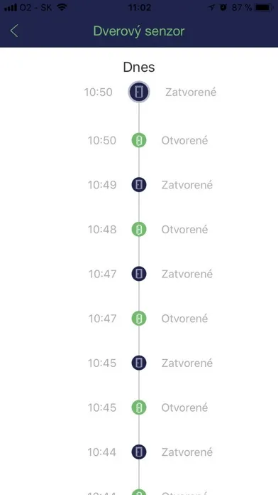 ZEON Smart Domov 스크린샷