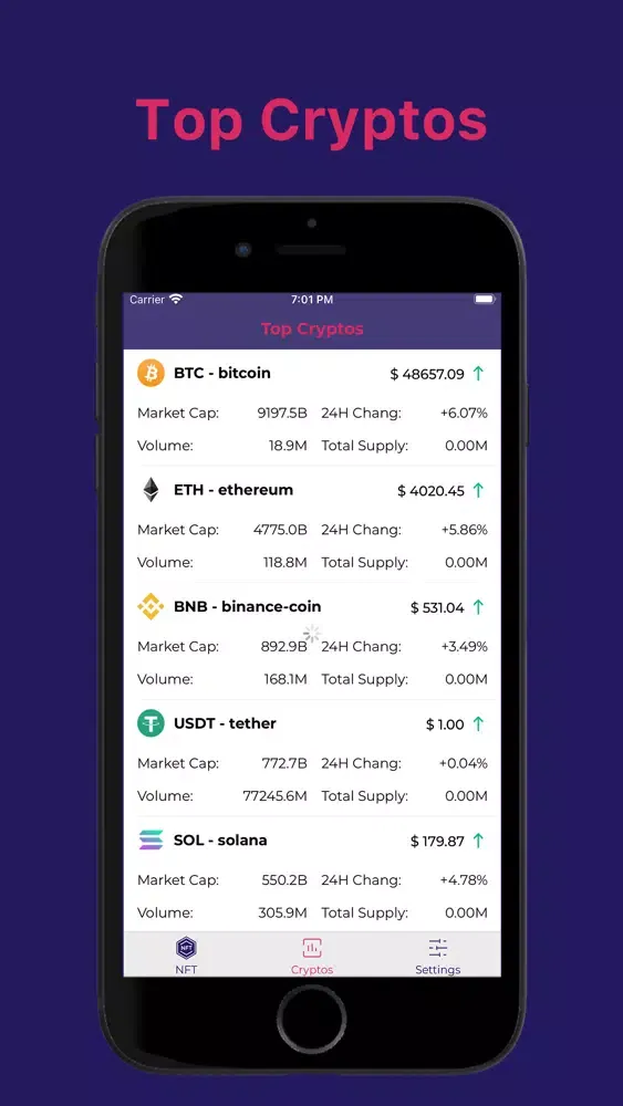 Capturas de tela do NFT101 News Metaverse Cryptos