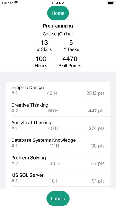 Skill Syllabus Screenshots