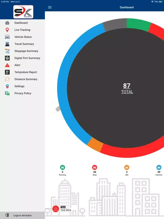 Ảnh chụp màn hình của SK Trackers iPad 