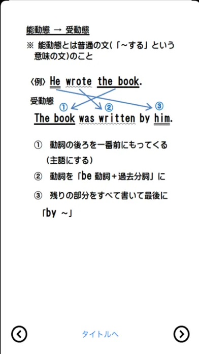 伸びている塾の授業内容（英語中２編）９９ページ Screenshots