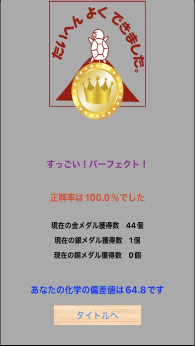 تصاویر 中学化学
