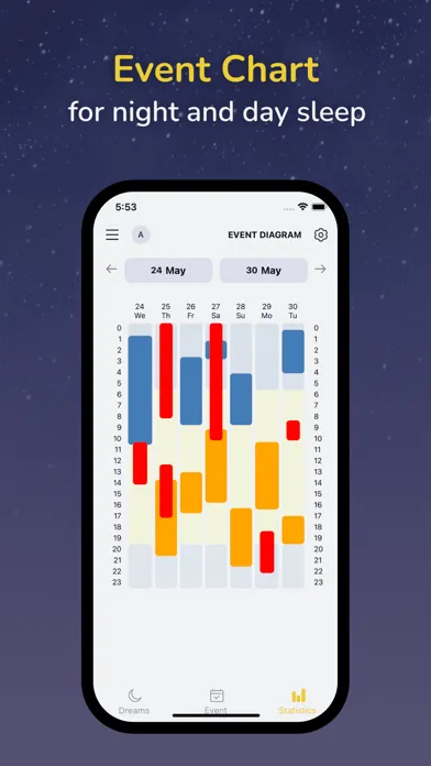 Baby Diary: Sleep Tracker Lite Ekran Görüntüleri