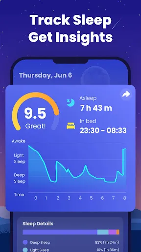 Скриншоты Sleep Sounds & Sleep Tracker